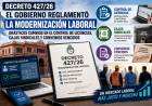El Gobierno reglamentó la Modernización Laboral: drásticos cambios en el control de licencias, cajas sindicales y convenios vencidos