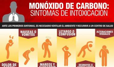 Marcelo Barca detalló los peligros del monóxido de carbono