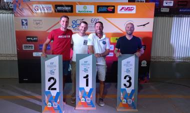 69° Campeonato Nacional de Vuelo a Vela en Rafaela