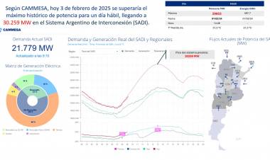José Stella y un sistema eléctrico nacional que se pone a prueba con consumos récord en verano