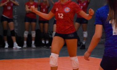 Rosario bicampeón interasociaciones sub18