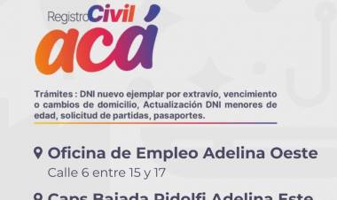 Certificación de Trámites para Asociaciones Civiles