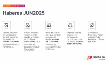 Cronograma de pago de haberes de junio a trabajadores provinciales
