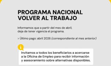 El Programa Nacional Volver al Trabajo dejará de tener vigencia a partir de abril