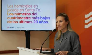 Caída histórica en homicidios: los números del primer cuatrimestre de 2026 son los más bajos de los últimos 20 años
