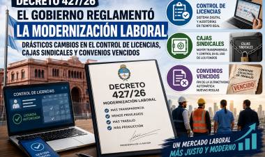 El Gobierno reglamentó la Modernización Laboral: drásticos cambios en el control de licencias, cajas sindicales y convenios vencidos