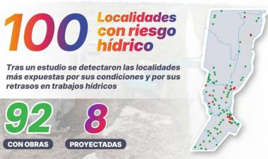 Prevención ante “El Niño”: la gestión de Pullaro reforzó la seguridad hídrica en 92 de 100 localidades con riesgo