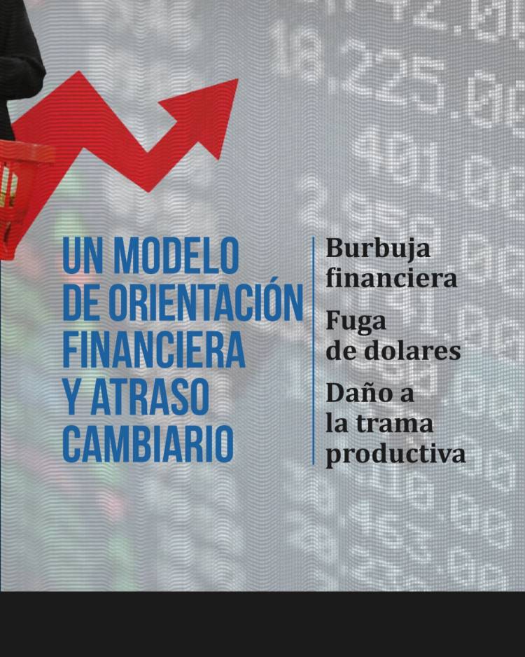 Balance económico del gobierno de Javier Milei