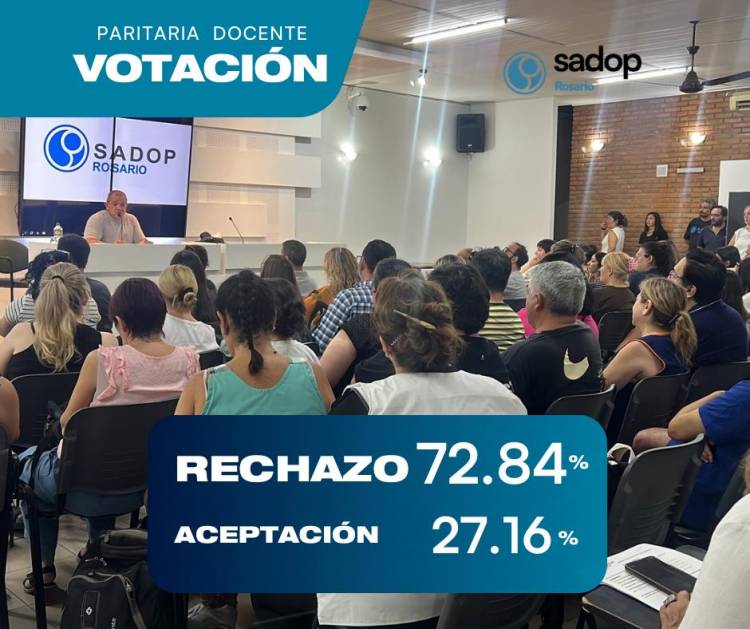 Sadop Rosario resolvió rechazar la propuesta salarial y habrá paro el lunes 2 de marzo