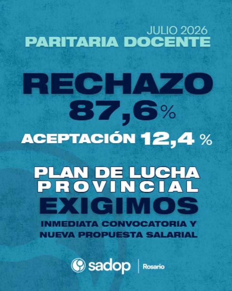 Con un 87?desaprobación, SADOP Rosario rechazó la oferta salarial del Gobierno de Santa Fe y anticipa un plan de lucha   