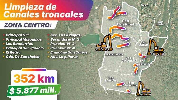 Mejor preparados ante El Niño: la gestión de Pullaro adjudicó las obras de limpieza de 12 canales troncales